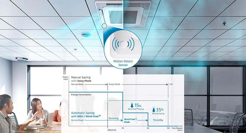 Датчик движения MDS (Motion Detect Sensor)
